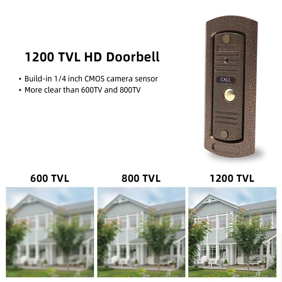 Smart Home Video Intercom för lägenhet eller villa - 1200TVL Videodörrklocka Monitor Stöd för rörelsedetektering elektroniska lås