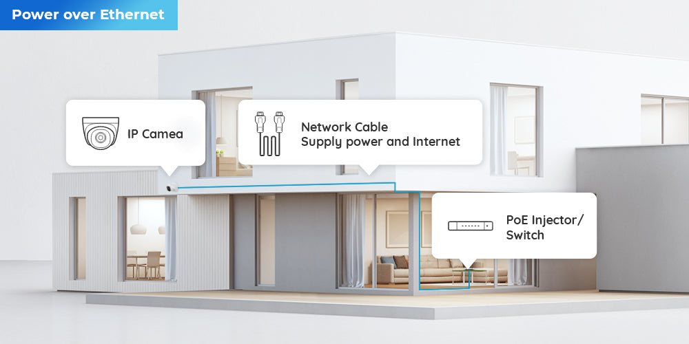 Reolink 4MP 5MP Camera System 8ch PoE NVR&amp;4 PoE IP Cameras Bullet Outdoor HD Video Surveillance Kit 2TB HDD RLK8-410B4