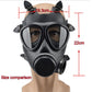 Gasmask MF14 och 87 - Skyddsmask som skyddar mot CBRNE