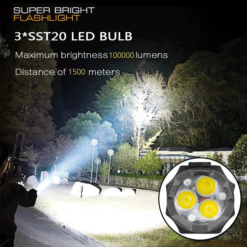 Mini LED Flashlight TYPE-C Rechargeable