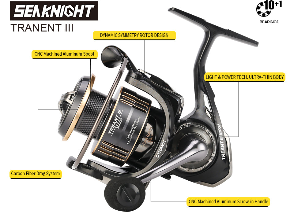 Haspelrulle - Fiskerulle - SeaKnight Brand TREANT III Series 5.0:1 5.8:1 Fishing Ree