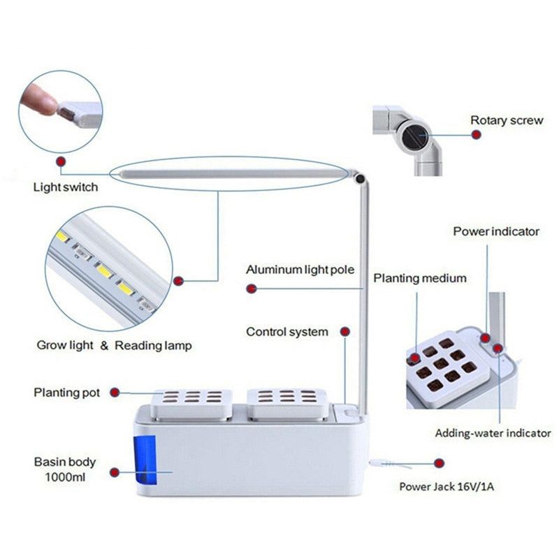 Hydroponisk Köksodlingslåda - Hydroponic Indoor Herb Garden Kit