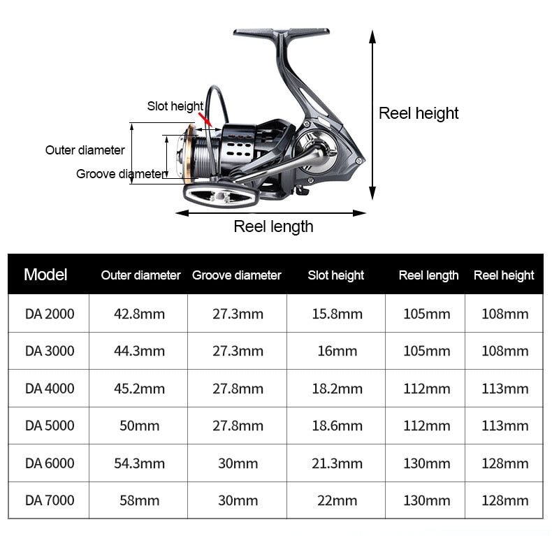 Fiskerulle från DEUKIO - DA 2000-7000-serien 3+1 BB metallsnurra Max drag 15 kg