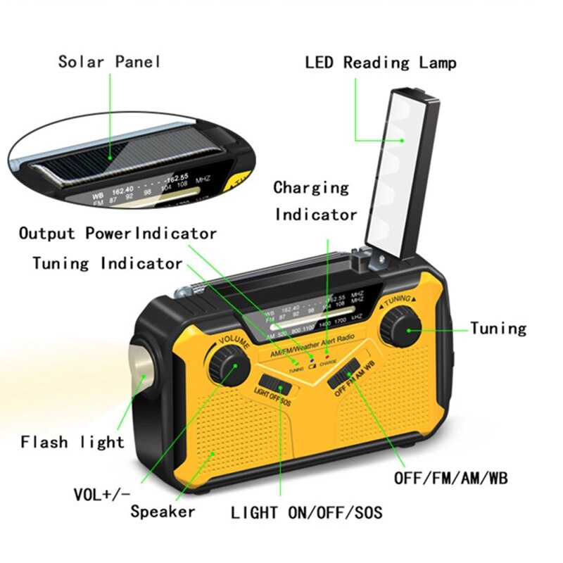 Nödradio och Powerbank - Laddas enkelt genom vev, solceller eller med batterier.