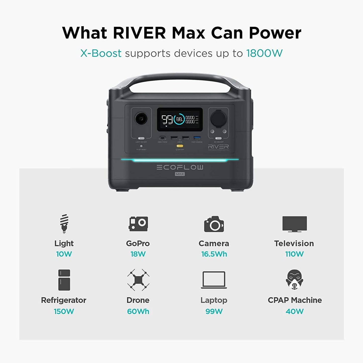 Solargenerator från EcoFlow RIVER Max 600W - Generator med solpaneler