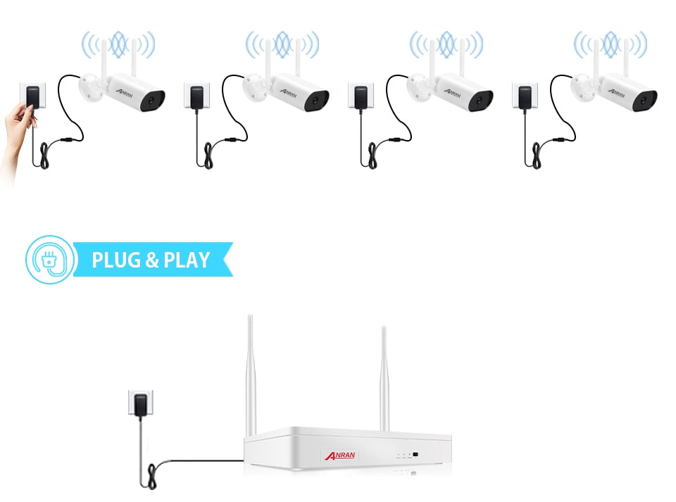 Kameraövervakningssystem från ANRAN IP65 och 5 Megapixels kamera