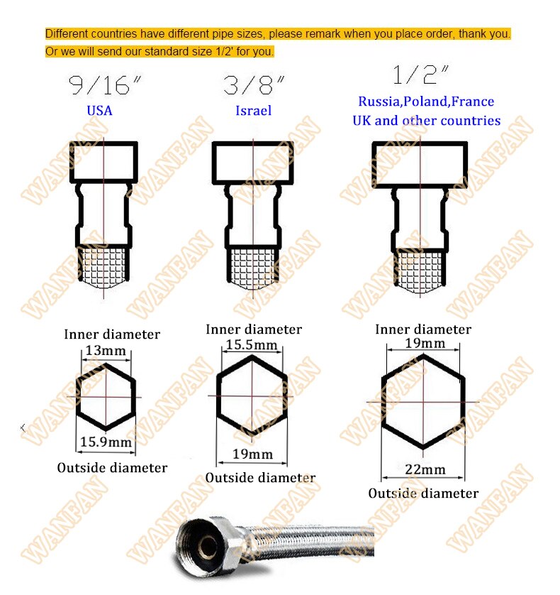 Köksblandare - Outlet Mixer Tap 866026