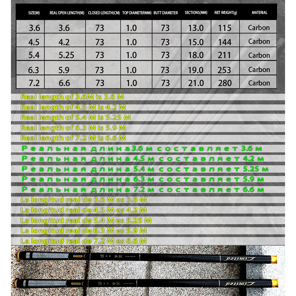 Kolfiberspö från GHOTDA 3.6M -7.2M Carbon Fiber Fishing Rod