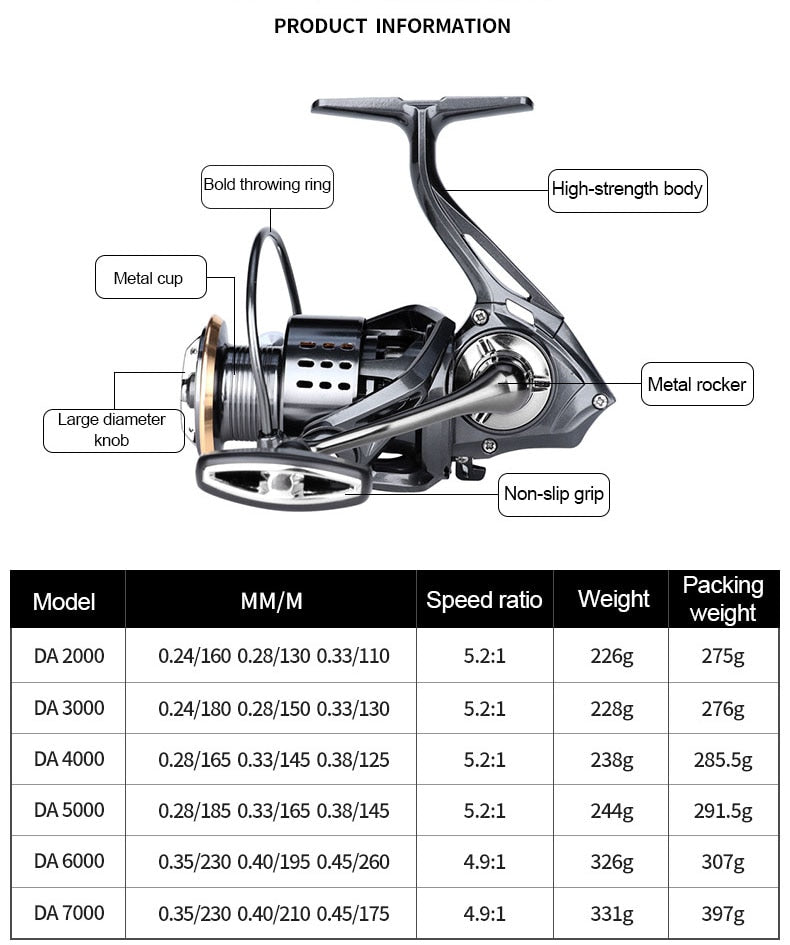 Fiskerulle från DEUKIO - DA 2000-7000-serien 3+1 BB metallsnurra Max drag 15 kg