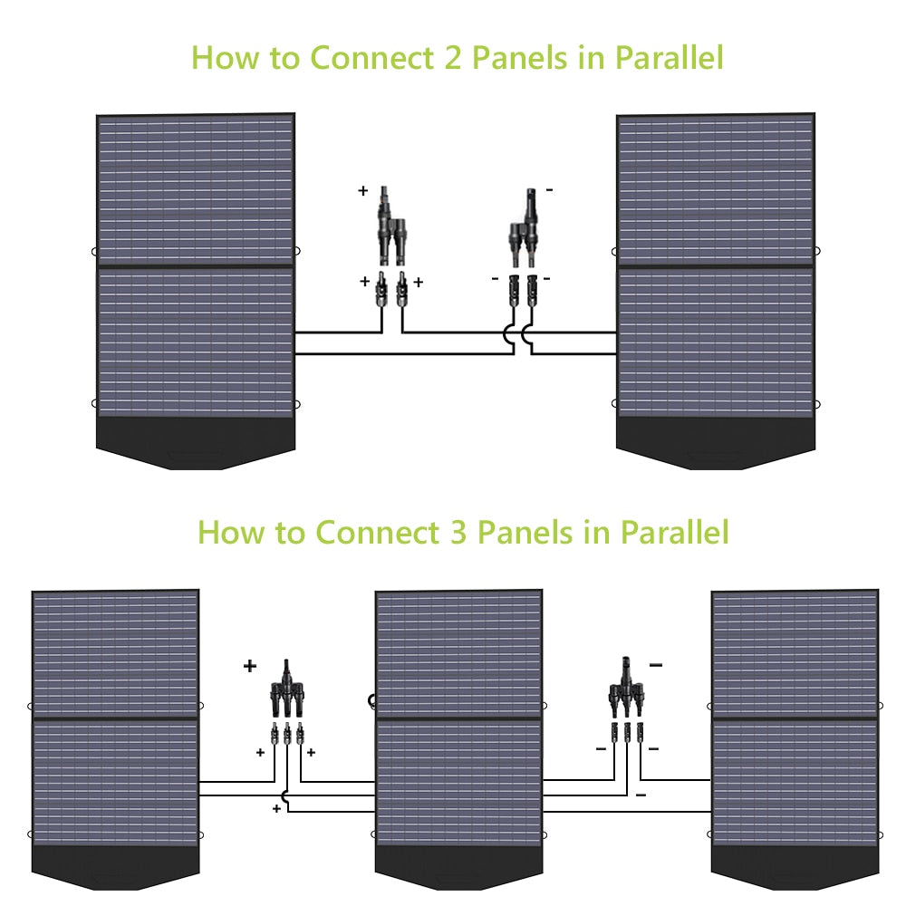 Solcellskit för camping och stugan från ALLPOWERS - Hopfällbar solpanel 400W / 200W / 140W / 100W / 60W Solcellsladdare med MC-4-utgång för Power Station Solar Generator