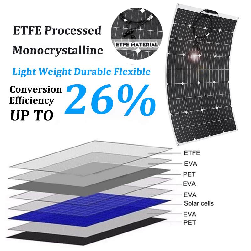 Solpanelsystem Kit 600W