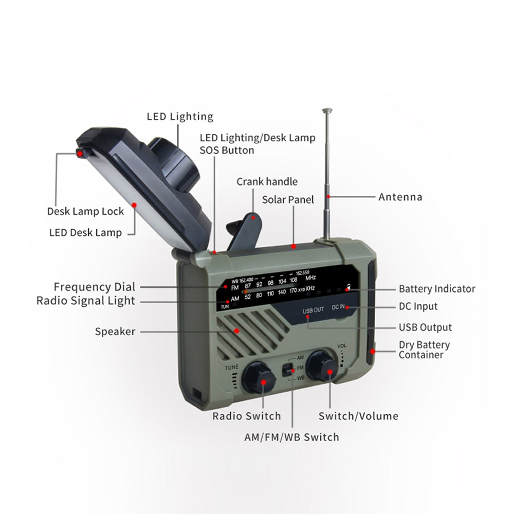 Dynamoradio -  Nödradio med LED ficklampa, Solcellsuppladdning och USB-uttag