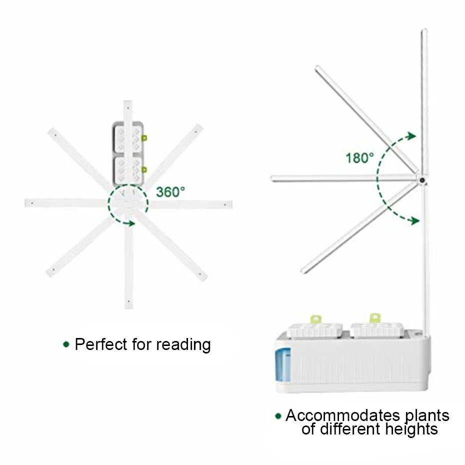 Hydroponisk Köksodlingslåda - Hydroponic Indoor Herb Garden Kit