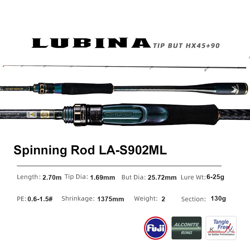 PURELURE LUBINA Spinning Rod For Bass High Carbon Long Throwing Fishing Rod In FUJI Accessories, Plus Spinning Reel