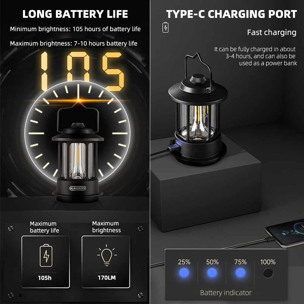 Campinglampa - Uppladdningsbara och bärbara lyktor som laddas med USB-C LED nödtältsljus