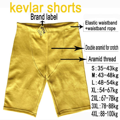 Motorcykelbyxor i Kevlar - Motorcycle Jeans