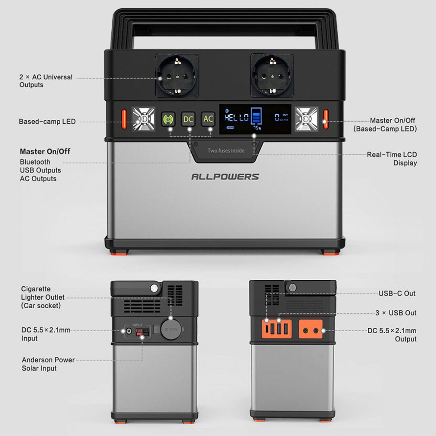 PowerStation från Allpowers - Powerbank 110V,220V, AC 300W-288Wh - Generator