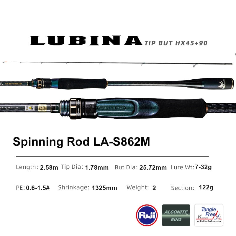 PURELURE LUBINA Spinning Rod For Bass High Carbon Long Throwing Fishing Rod In FUJI Accessories, Plus Spinning Reel